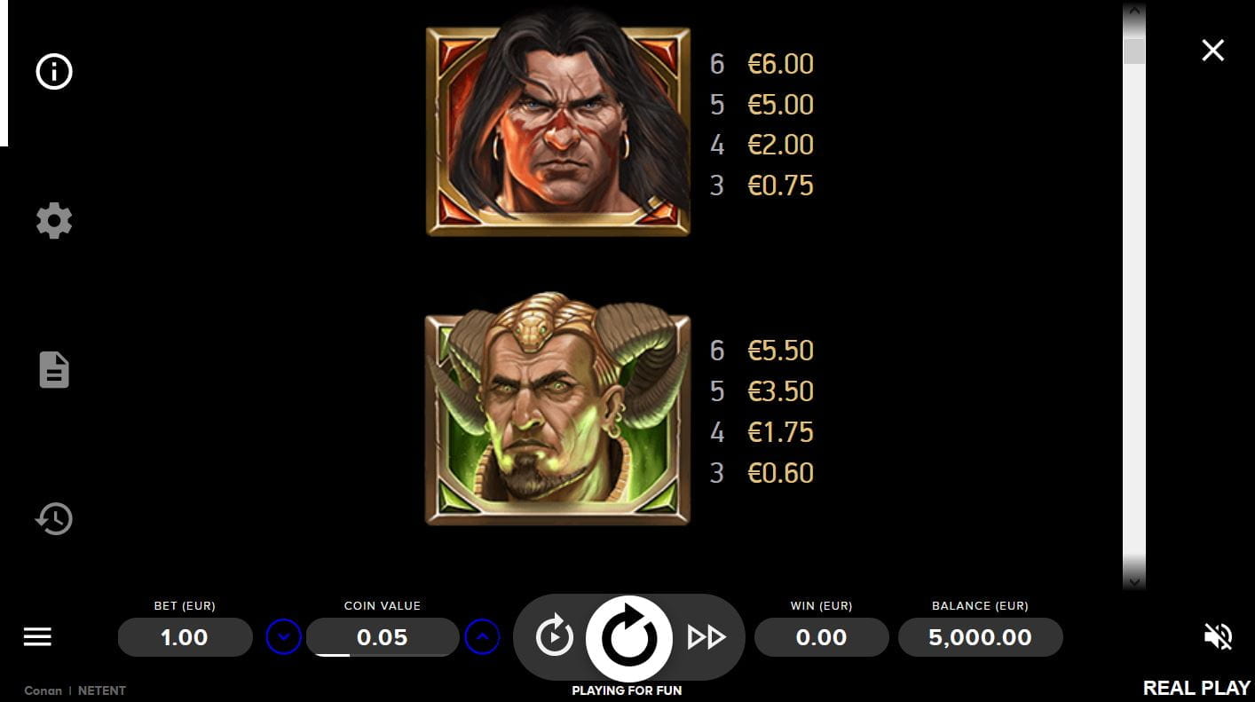 Conan Paytable