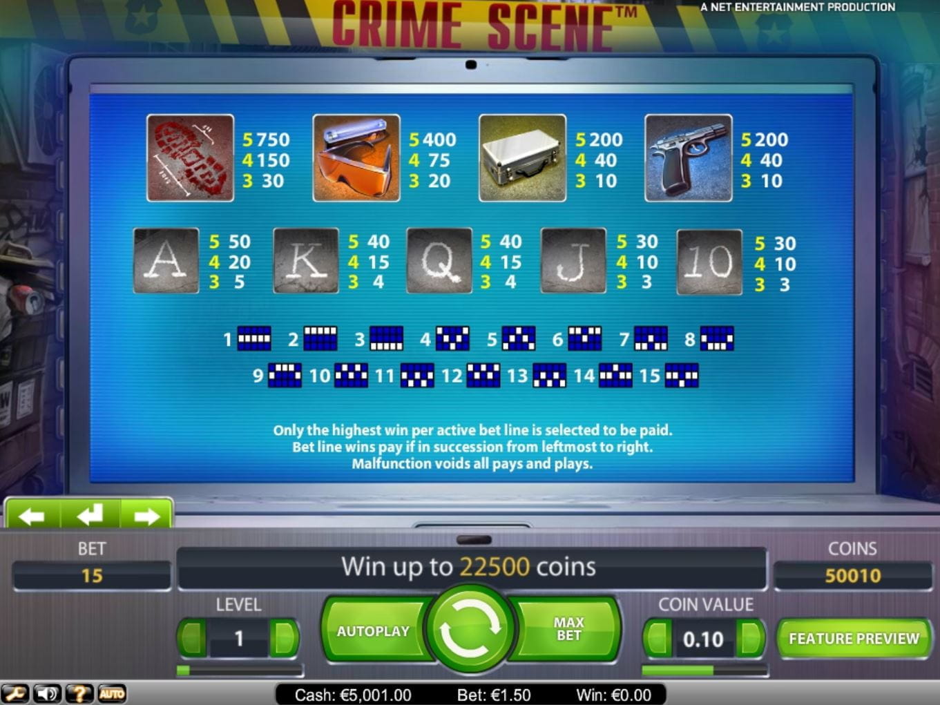 Crime Scene Paytable