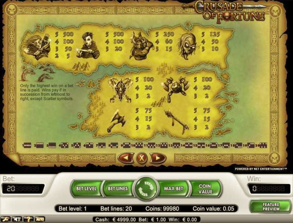 Crusade of Fortune Paytable