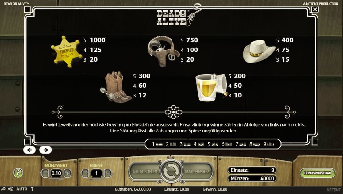 Dead or Alive Paytable