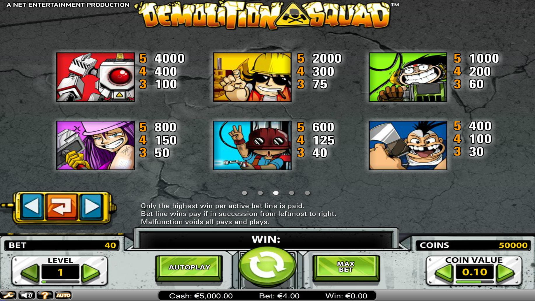 Demolition Squad Paytable
