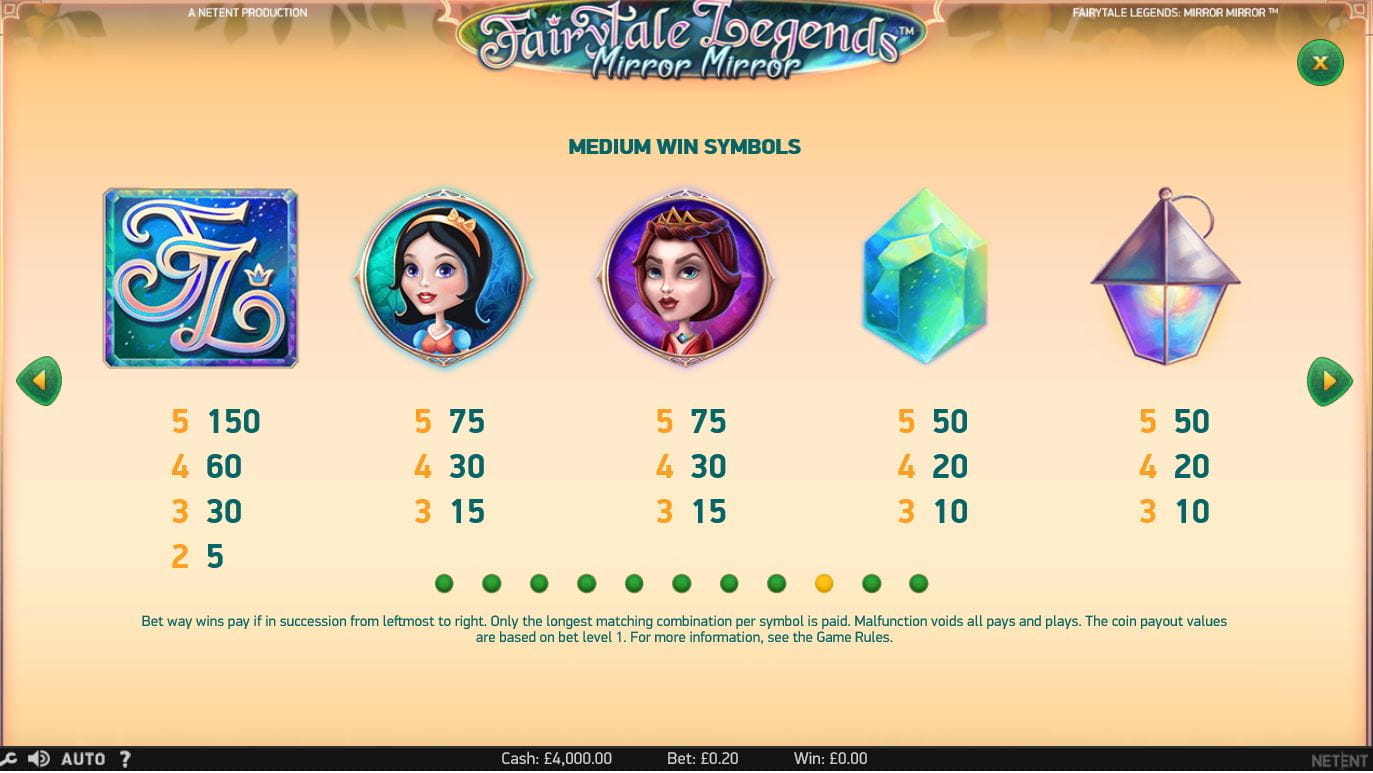 Fairytale Legends: Mirror Mirror Paytable