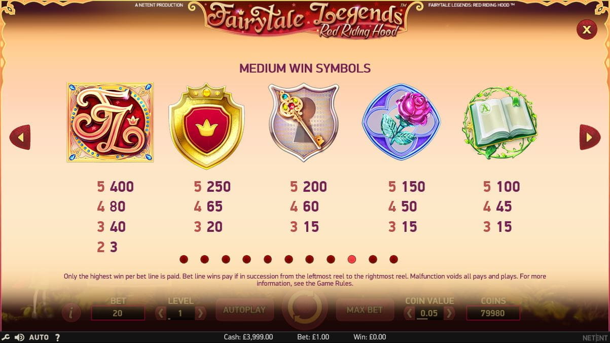 Fairy Tale Legends Red Riding Hood Paytable