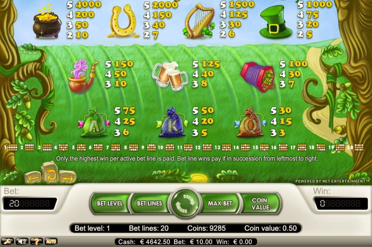 Golden Shamrock Paytable
