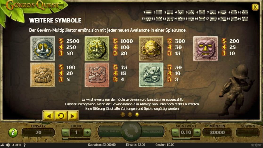 Gonzos Quest Paytable