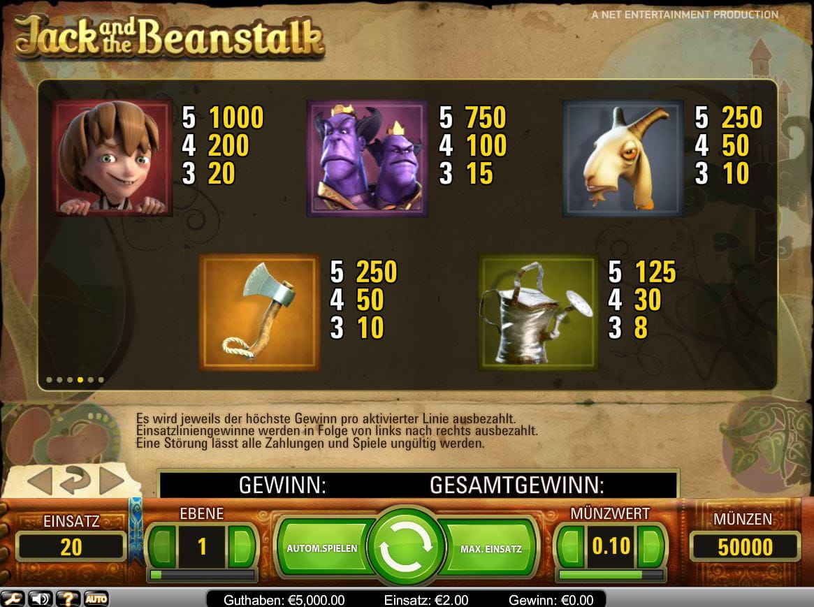 Jack and the Beanstalk Paytable