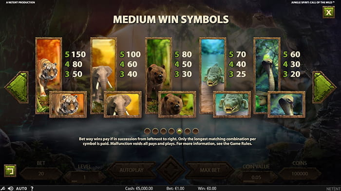 Jungle Spirit Paytable