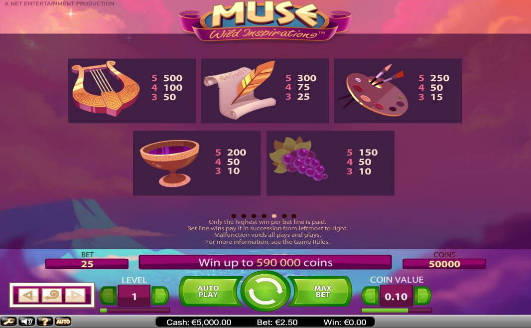 Muse Wild Inspiration Paytable