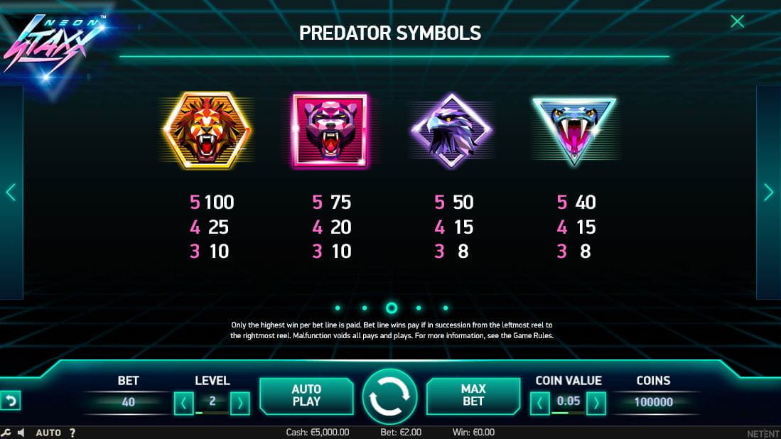 Neon Staxx Paytable