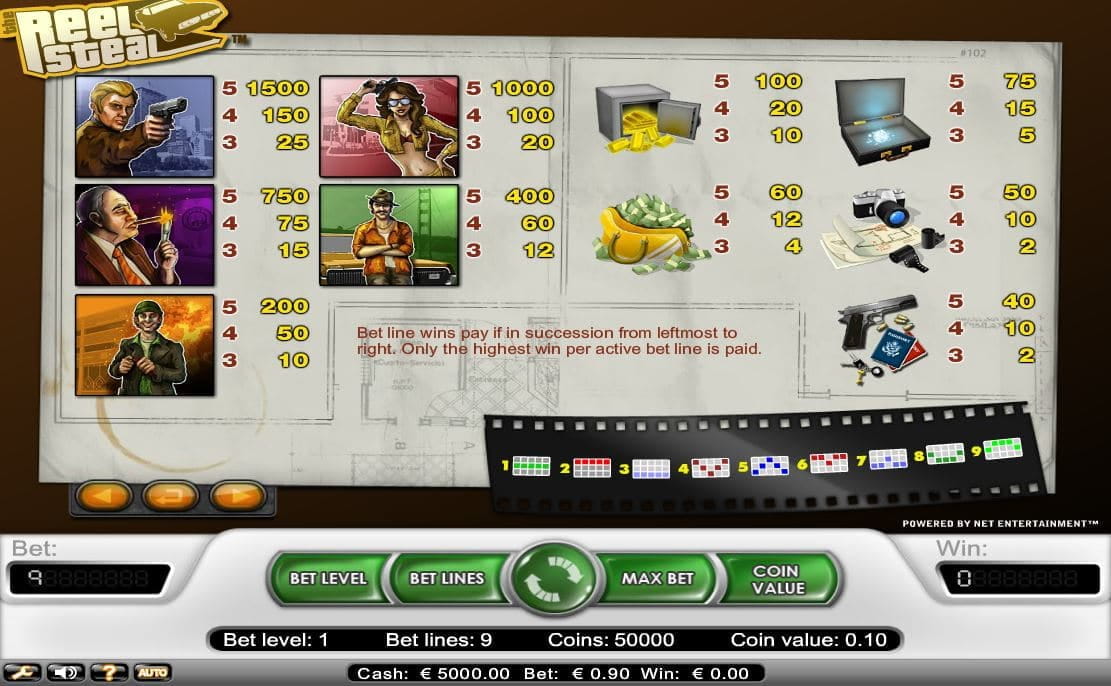 Reel Steal Paytable