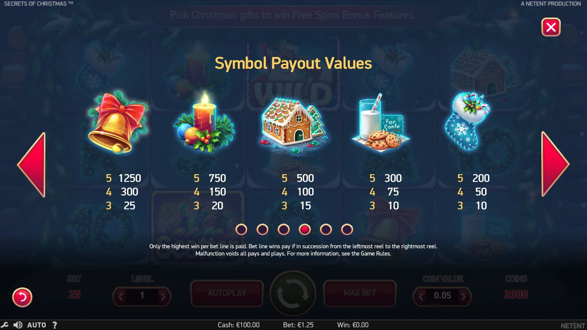 Secret of Christmas Paytable