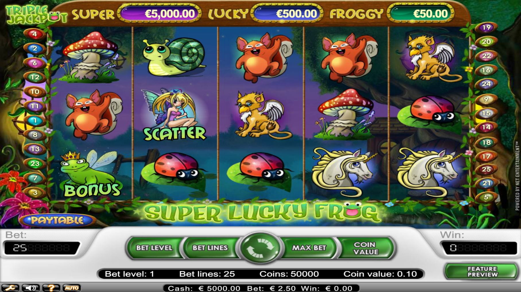 Super Lucky Frog Spielautomat