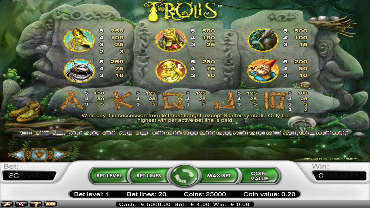 Trolls Paytable