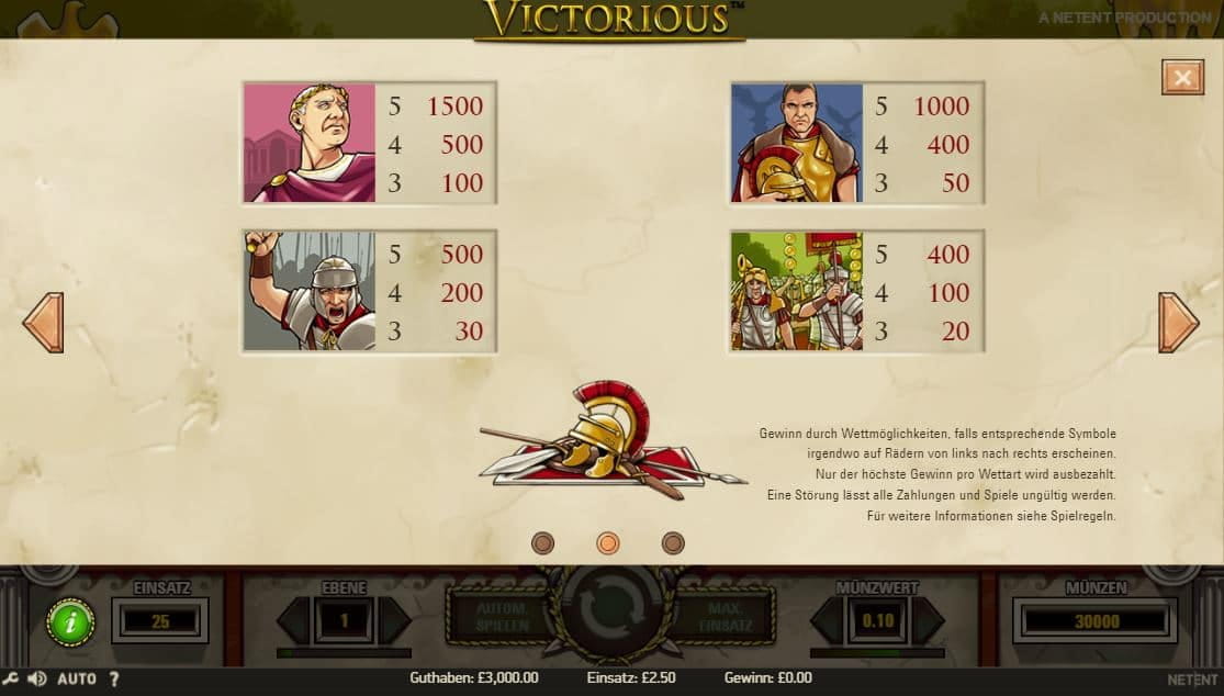 Victorious Paytable
