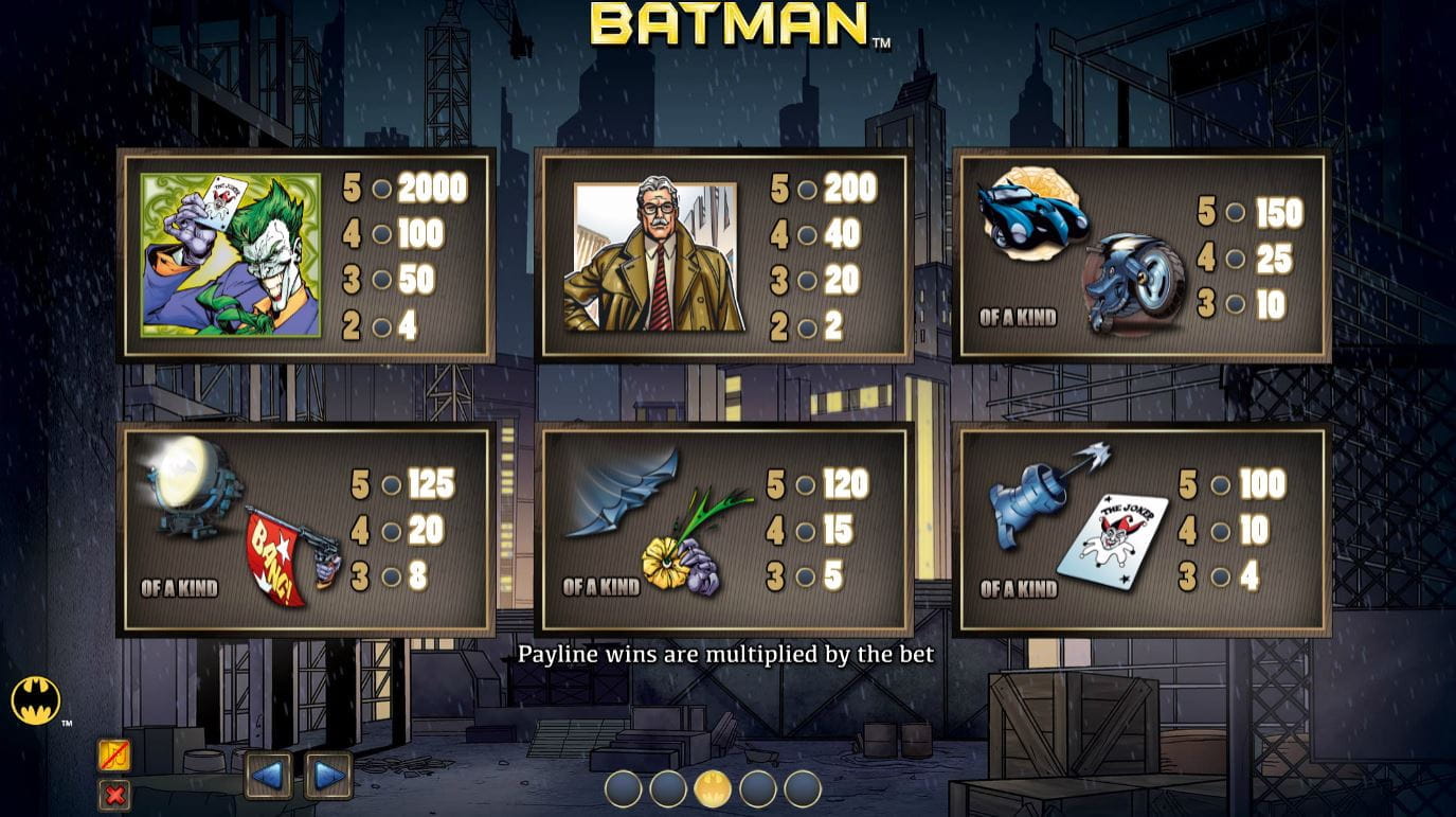 Batman Online Paytable