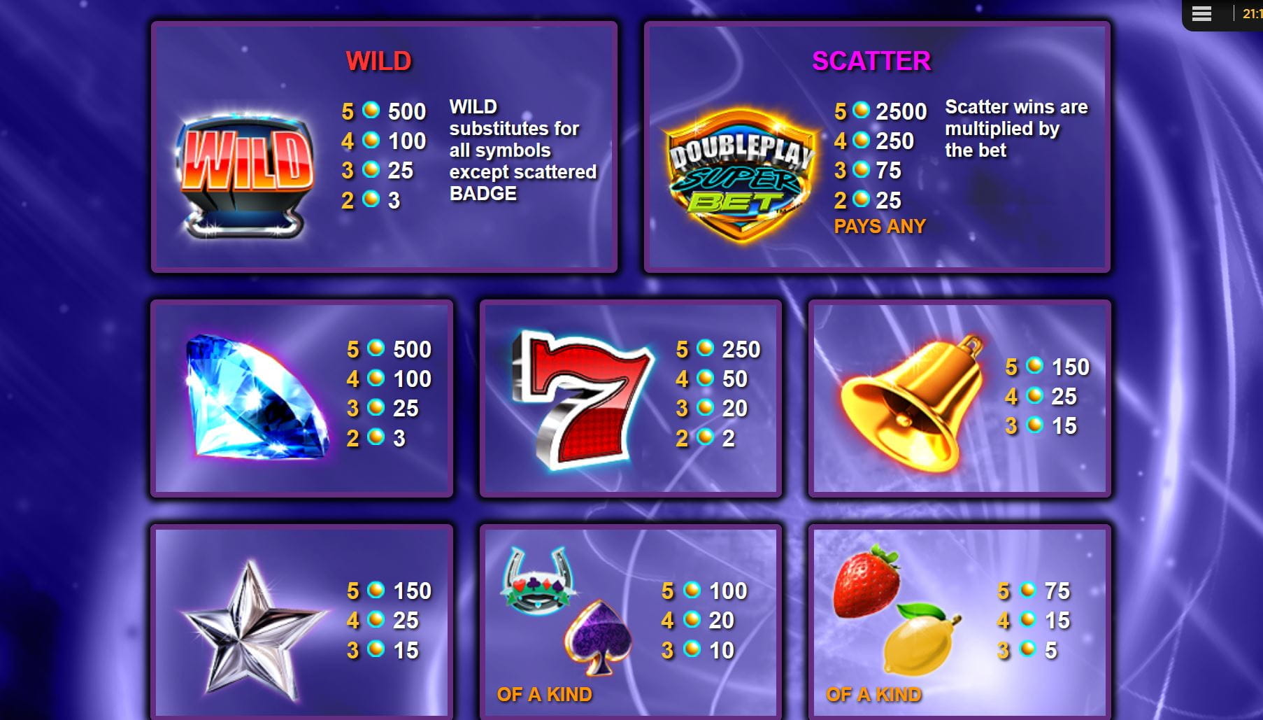 Doubleplay Superbet Online Paytable