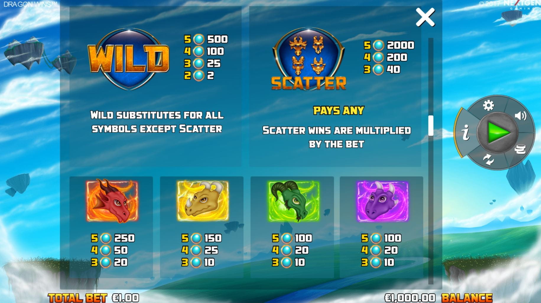 Dragon Wins Online Paytable