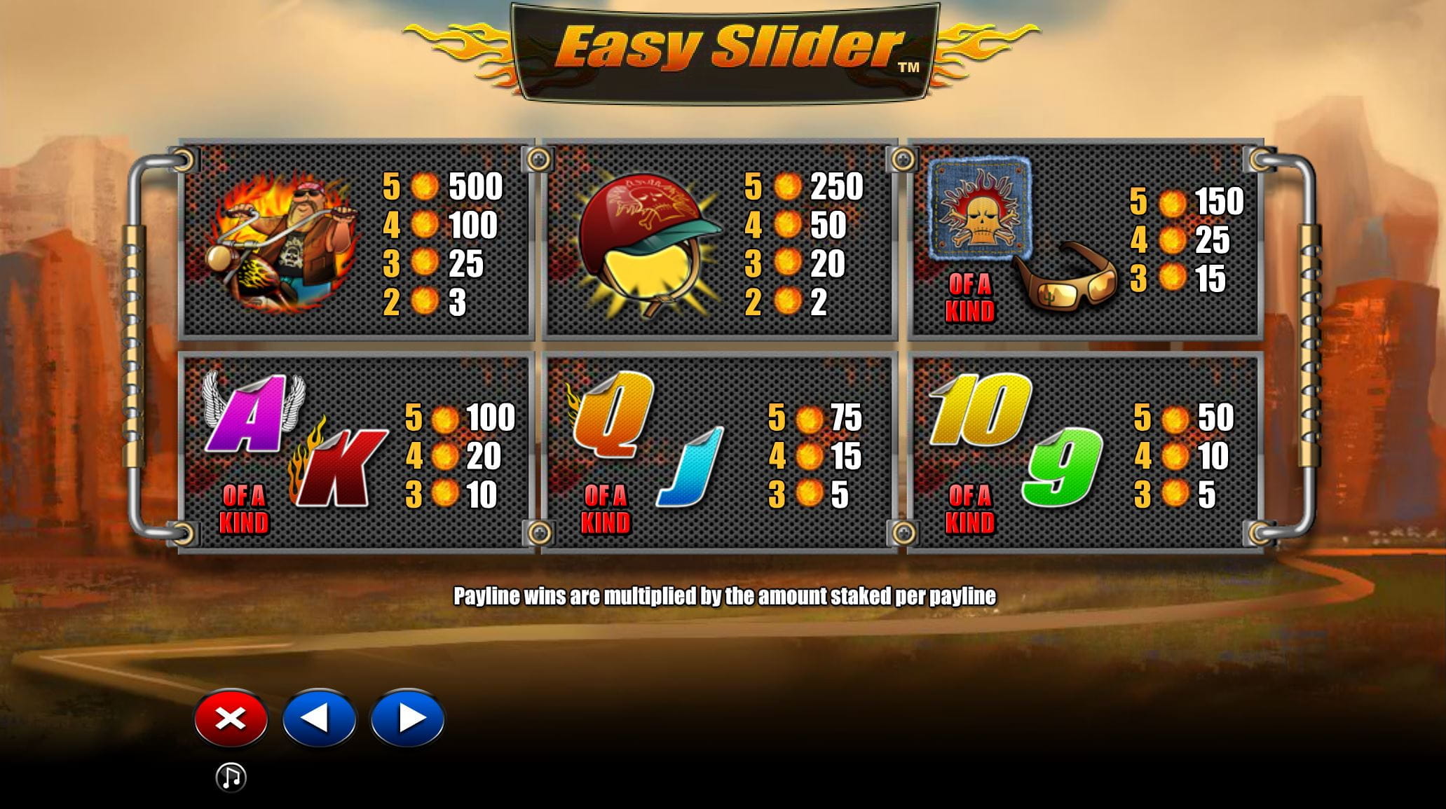Easy Slider Online Paytable