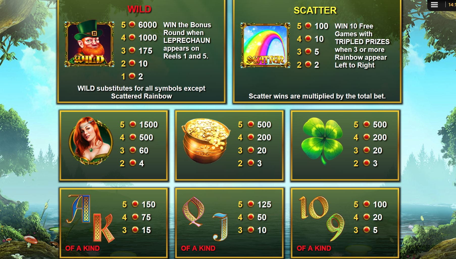 Emerald Isle Online Paytable