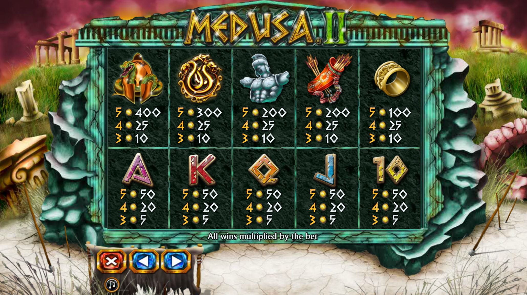 Medusa II Online Paytable