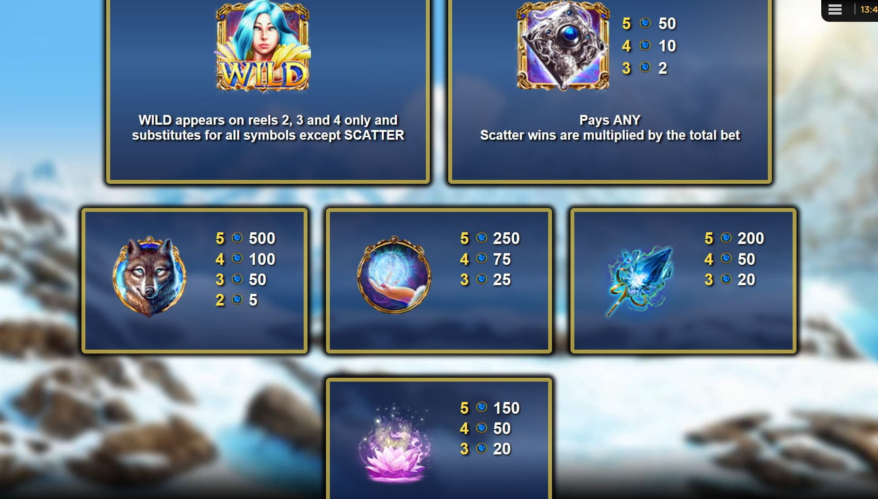 Spin Sorceress Online Paytable