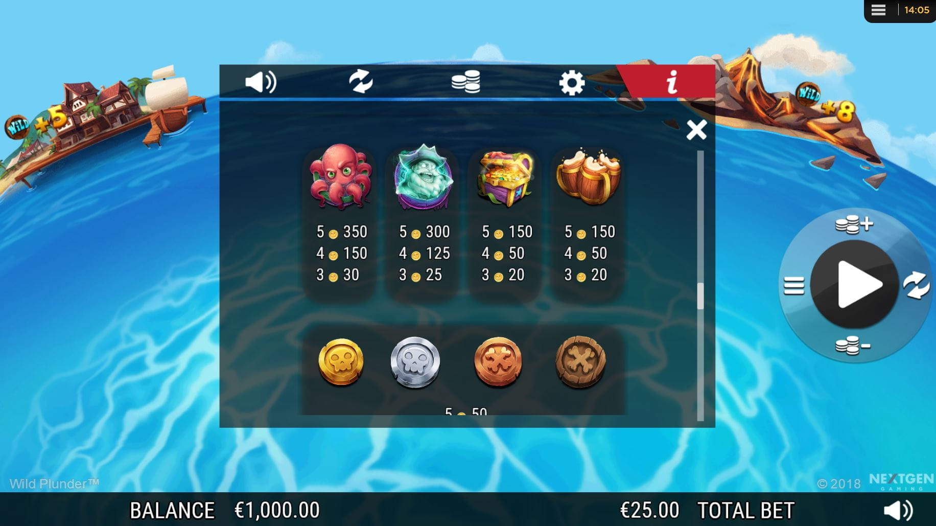 Wild Plunder Online Paytable