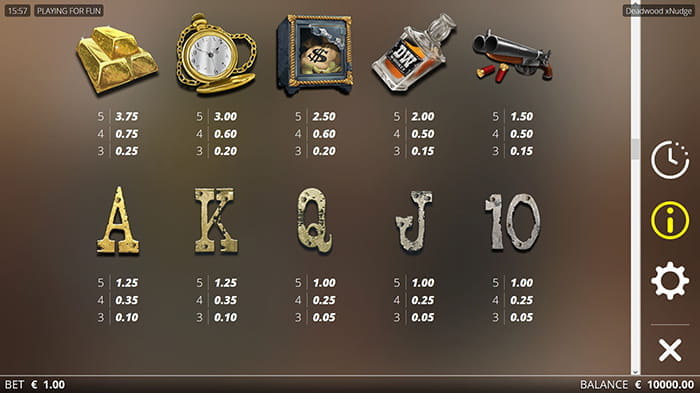 Deadwood Online Paytable