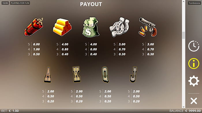 Tombstone Online Paytable