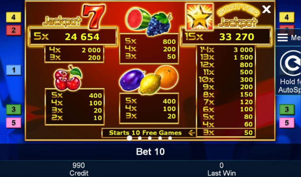 Amazing Stars Paytable