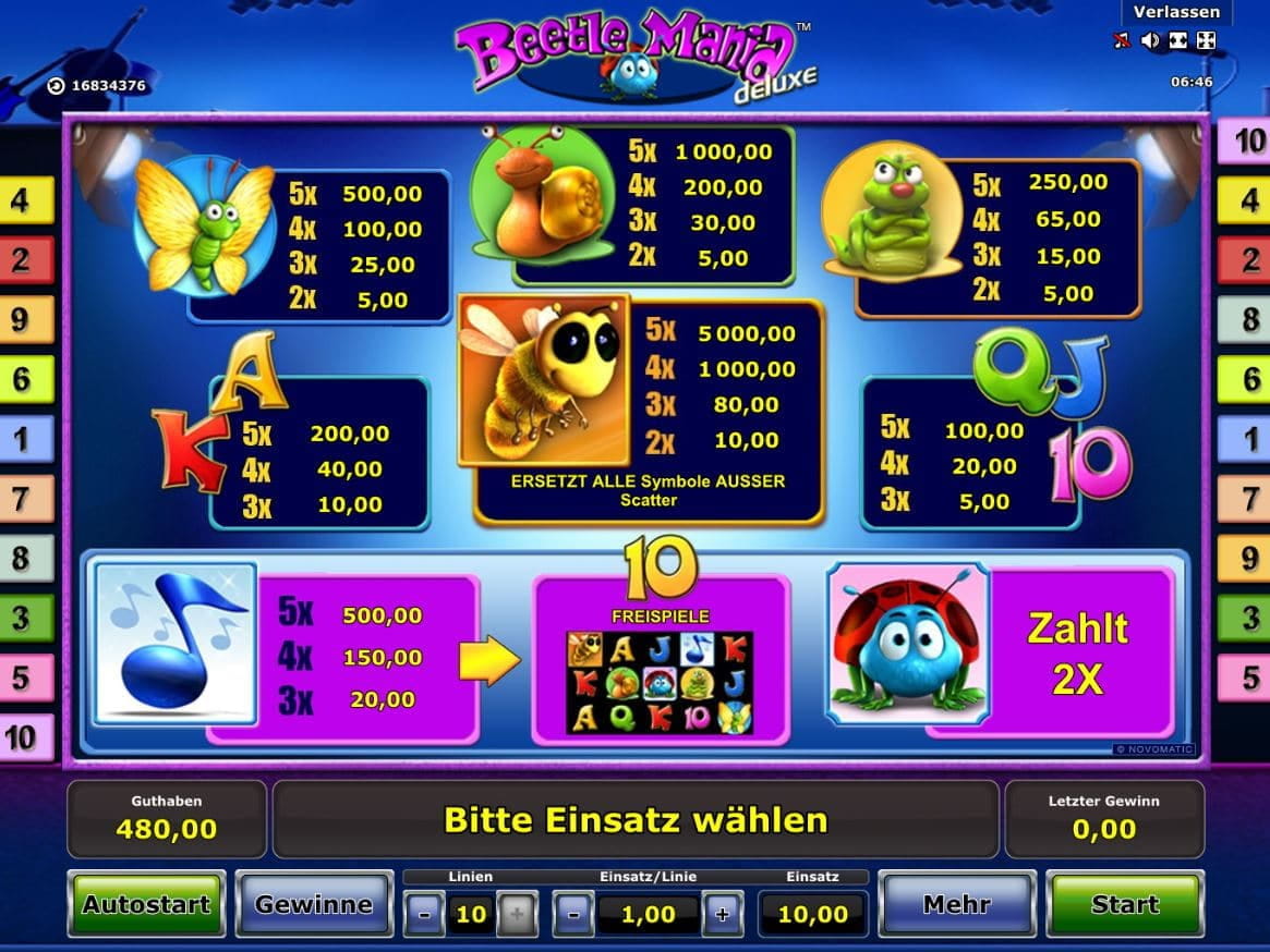 Beetle Mania Paytable