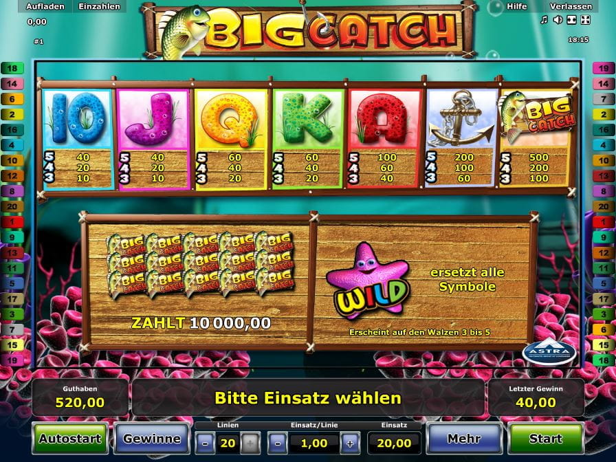 Big Catch Paytable