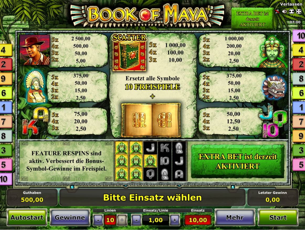 Book of Maya Paytable