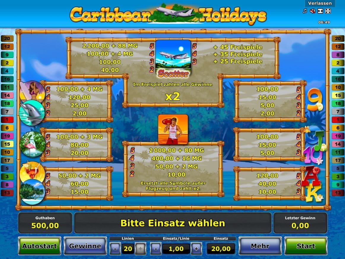 Caribbean Holidays Paytable