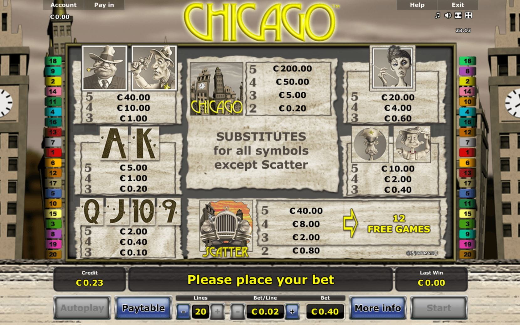 Chicago Online Paytable