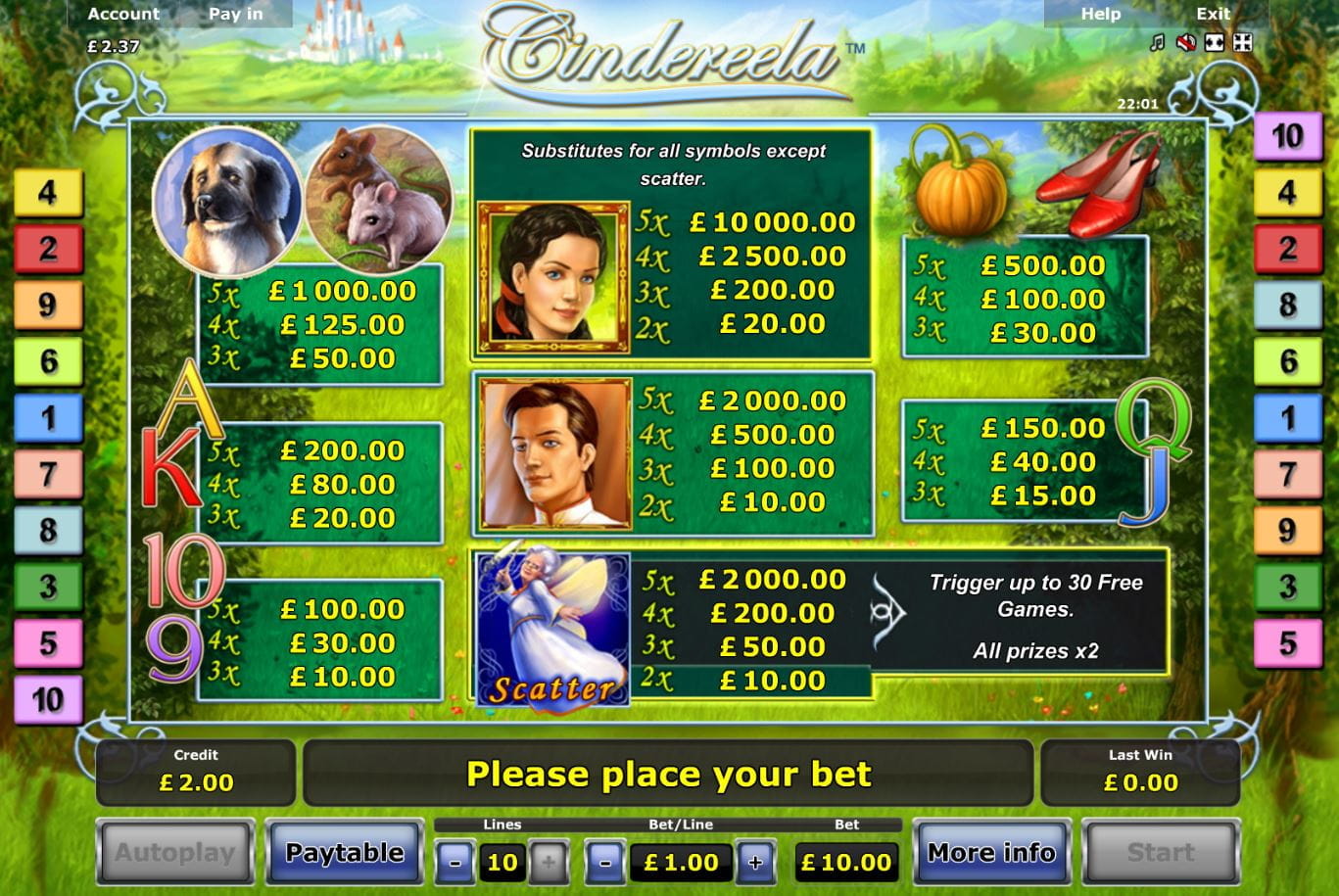 Cindereela Online Paytable