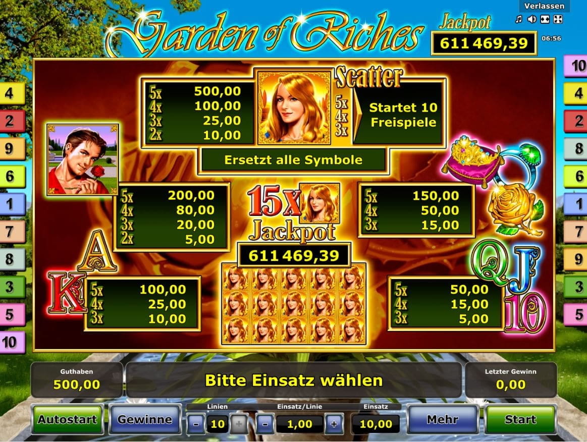 Garden of Riches Paytable