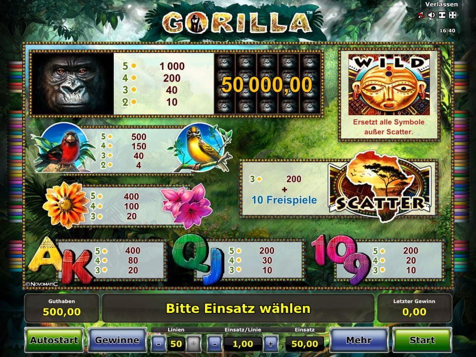 Gorilla Paytable