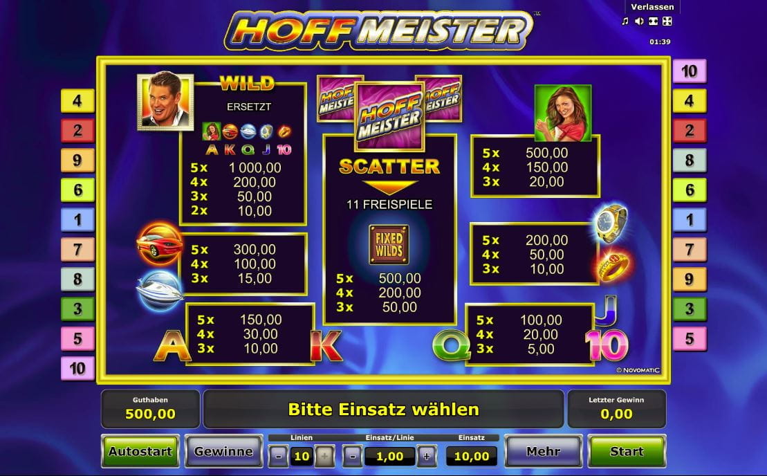 Hoffmeister Paytable