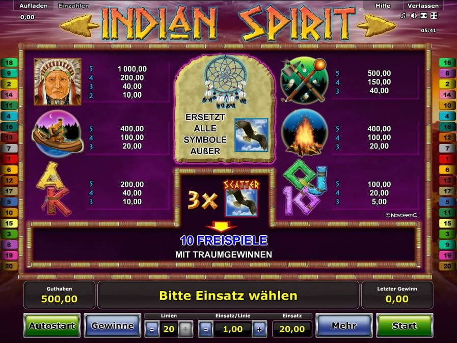 Indian Spirit Paytable