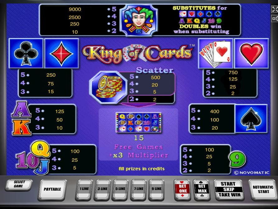 King of Cards Paytable