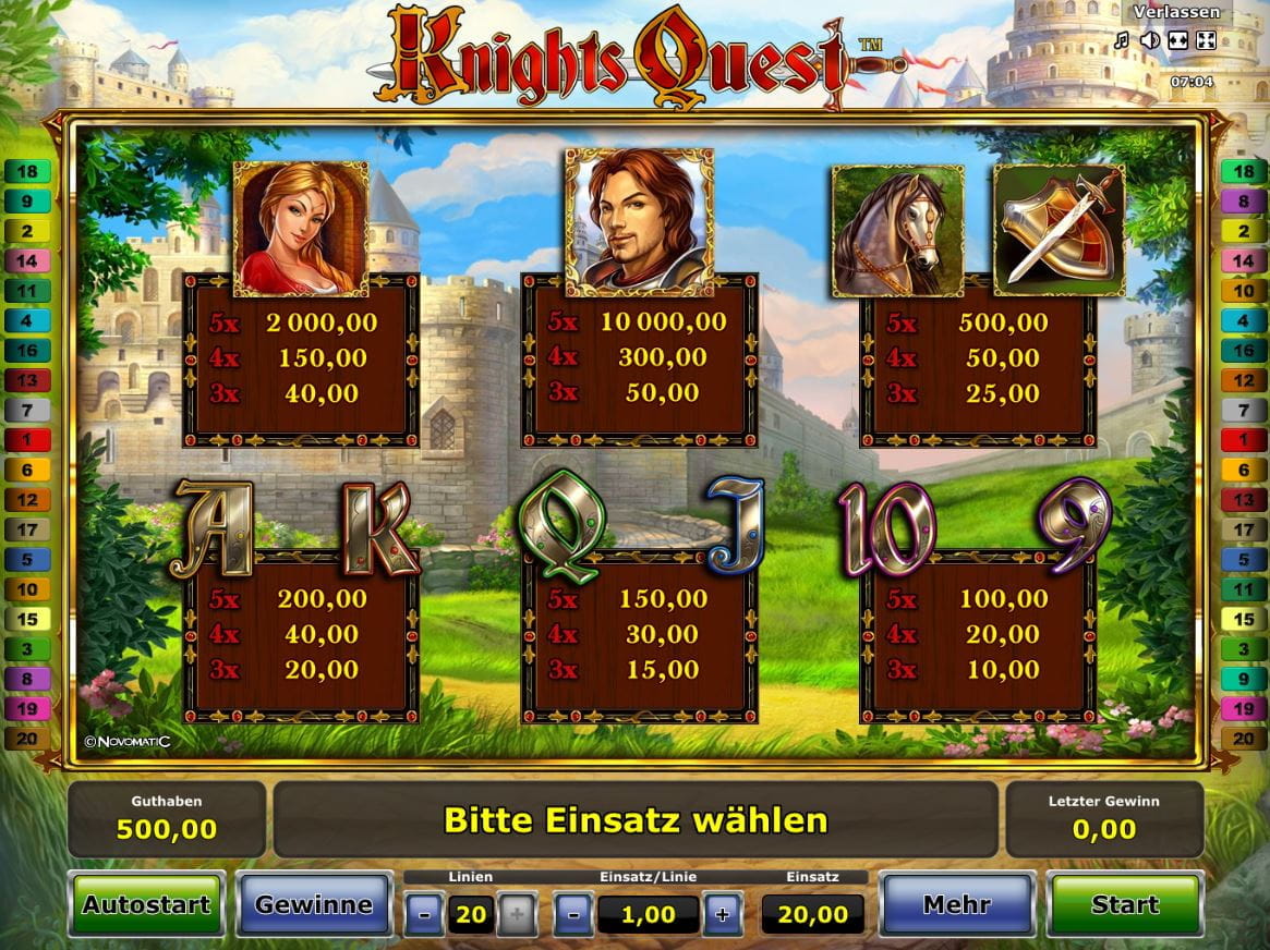 Knights Quest Paytable