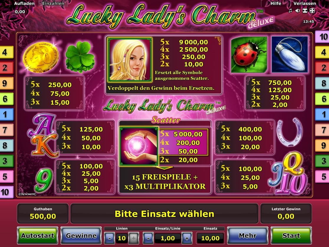 Lucky Lady's Charm Deluxe Paytable