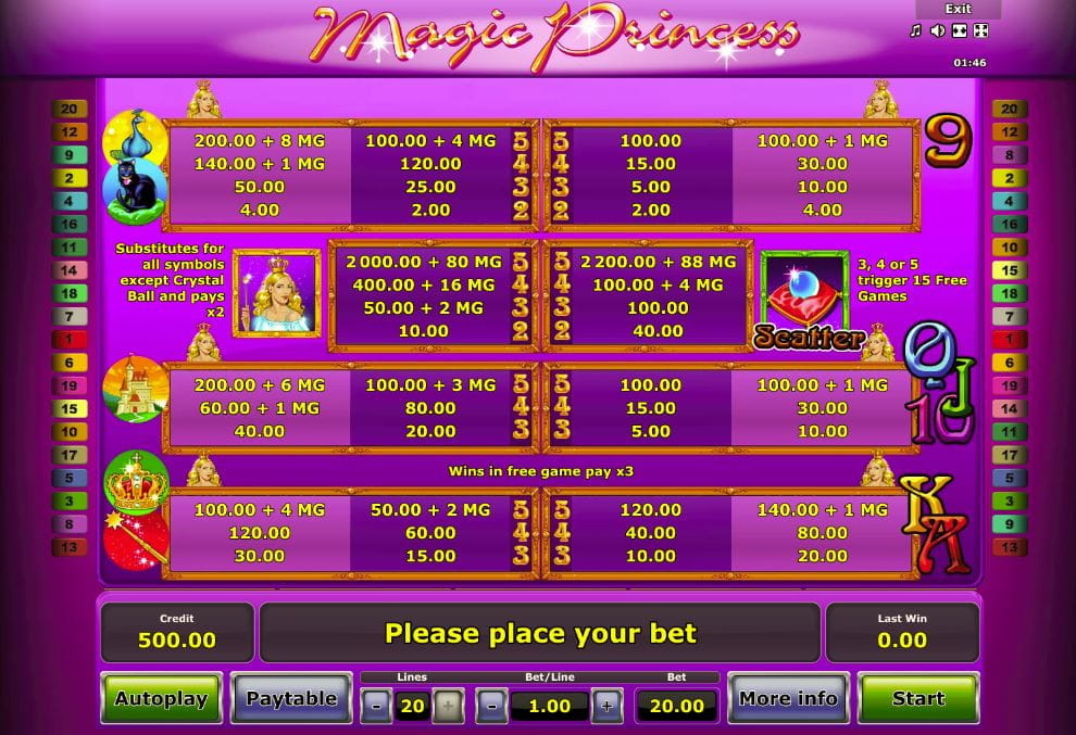 Magic Princess Paytable