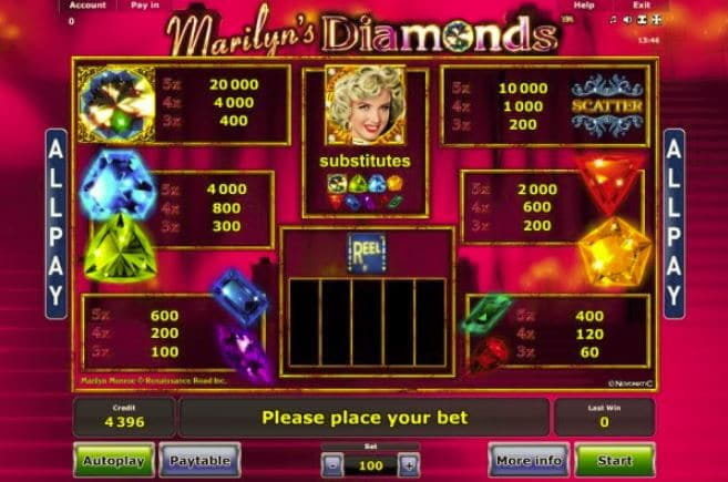 Marilyns Diamonds Paytable