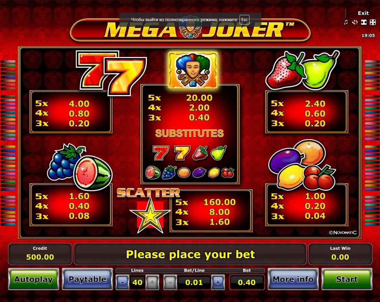 Mega Joker Online Paytable