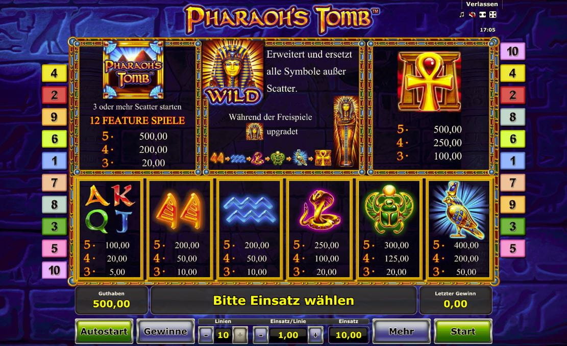 Pharaohs Tomb Paytable