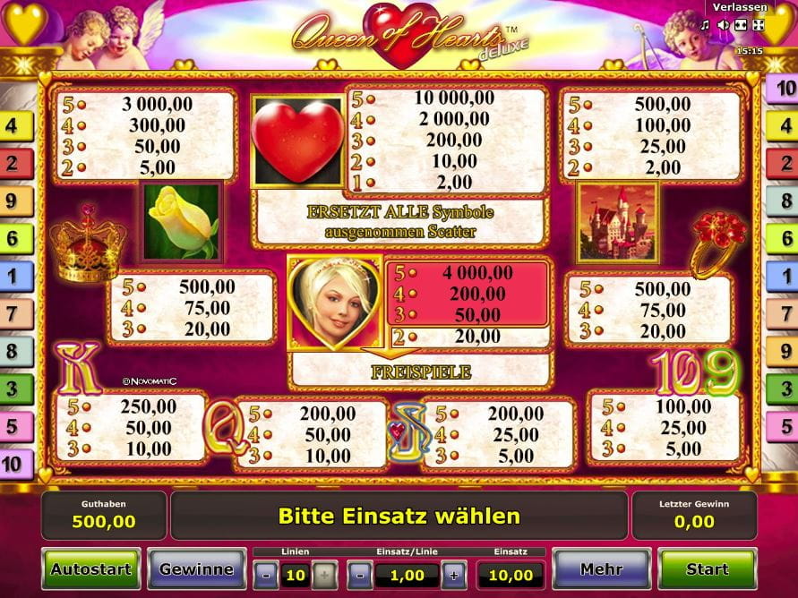 Queen of Hearts Paytable