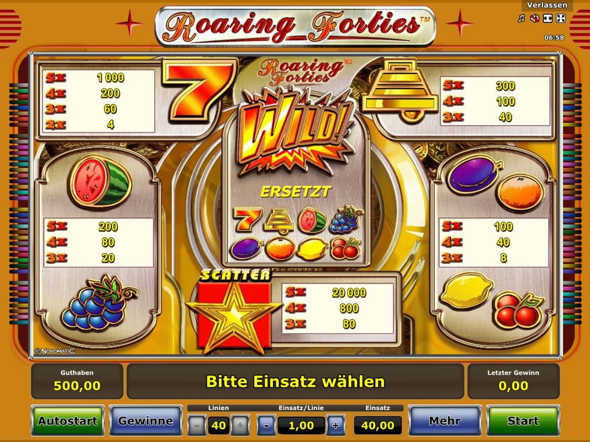 Roaring Forties Paytable