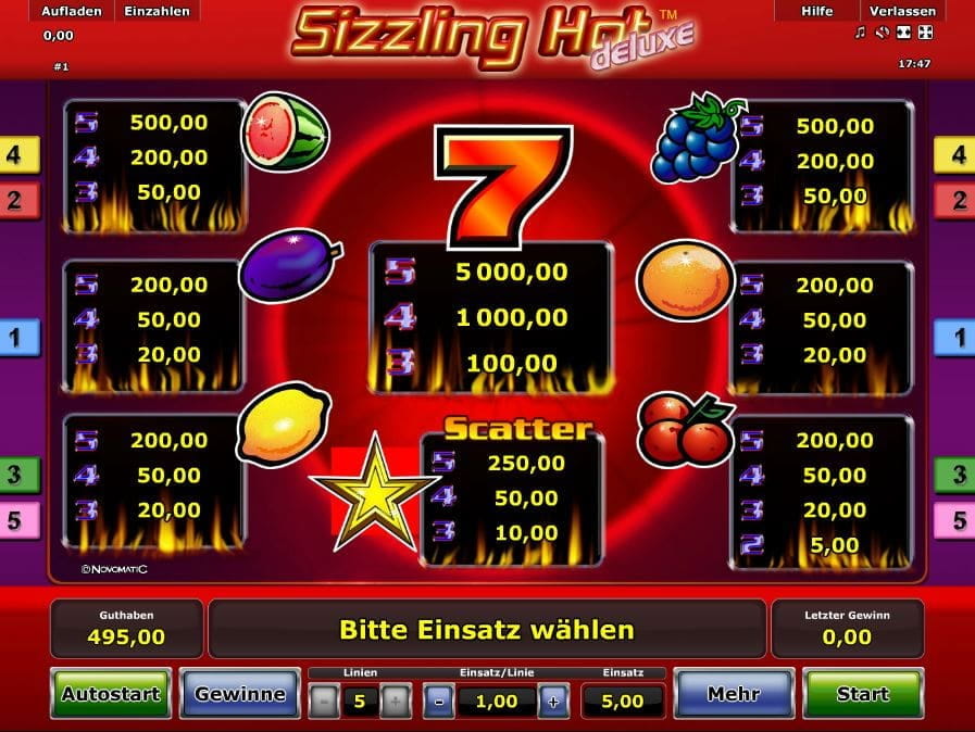 Sizzling Hot deluxe Paytable