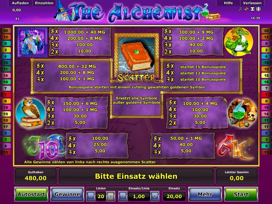 The Alchemist Paytable